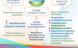 актуальность